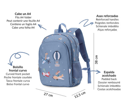 Mochila aviões